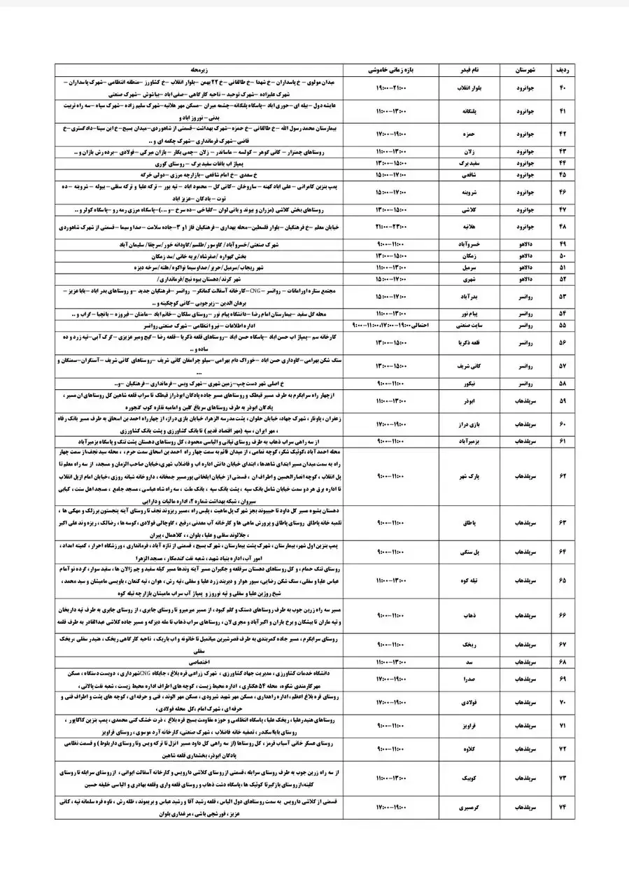 قطعی برق
