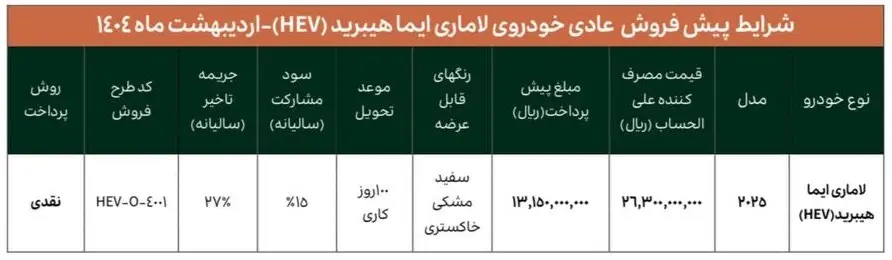 لاماری ایما