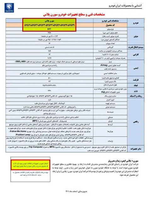 ورود شورای رقابت به تخلف ۲۱ هزار میلیاردی ایران خودرو