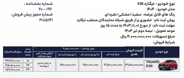 فروش خودرو تیگارد از امروز – ۳۰ دی ۱۴۰۳