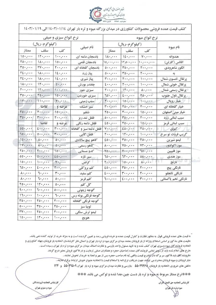 قیمت انواع میوه بعد از تعطیلات نوروزی+ جدول