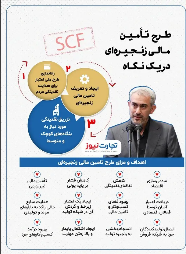 1755372240_55535_shahid bagheri-1404.5.25-NegareStock.ir (2)