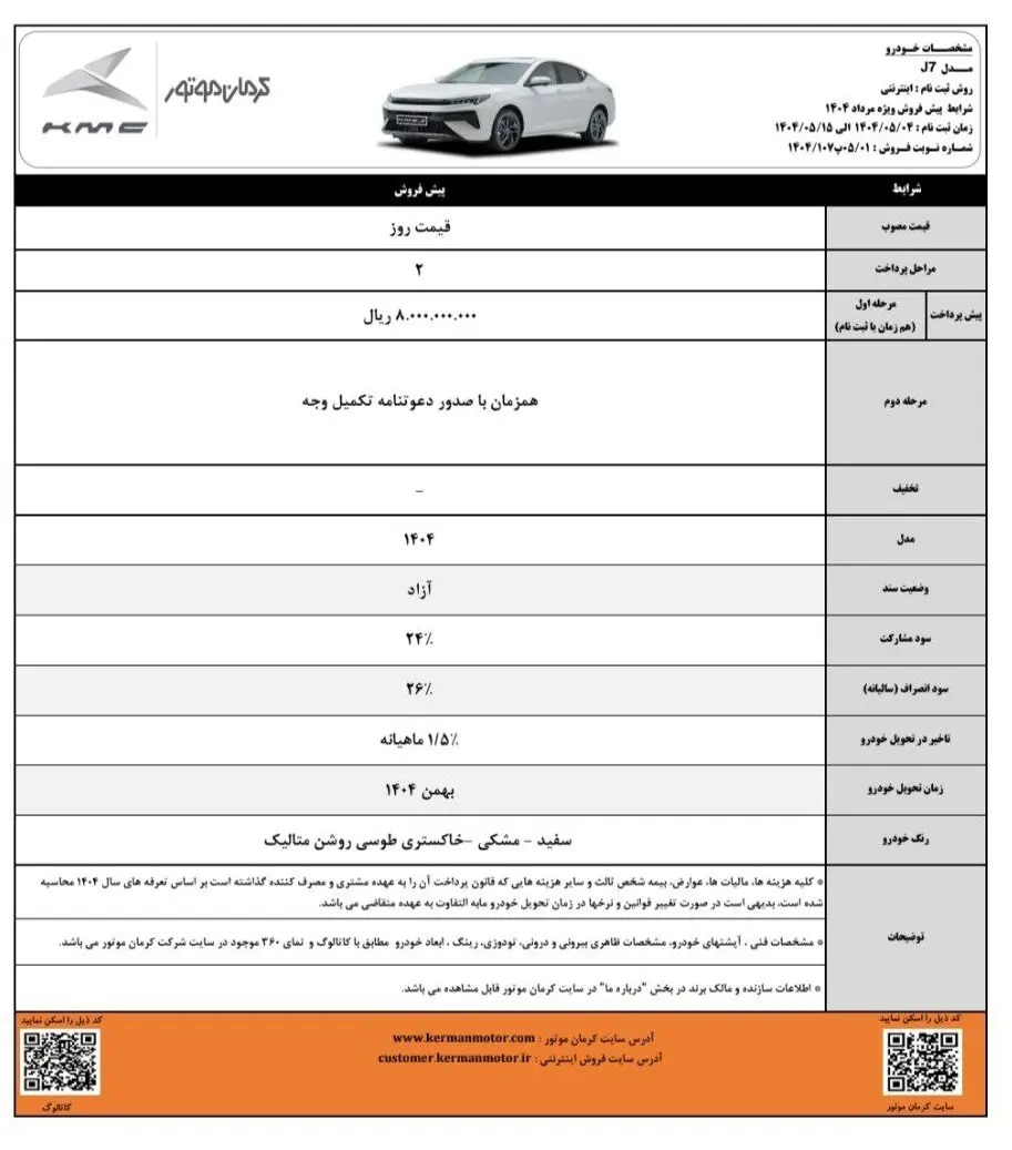 محصولات کرمان موتور
