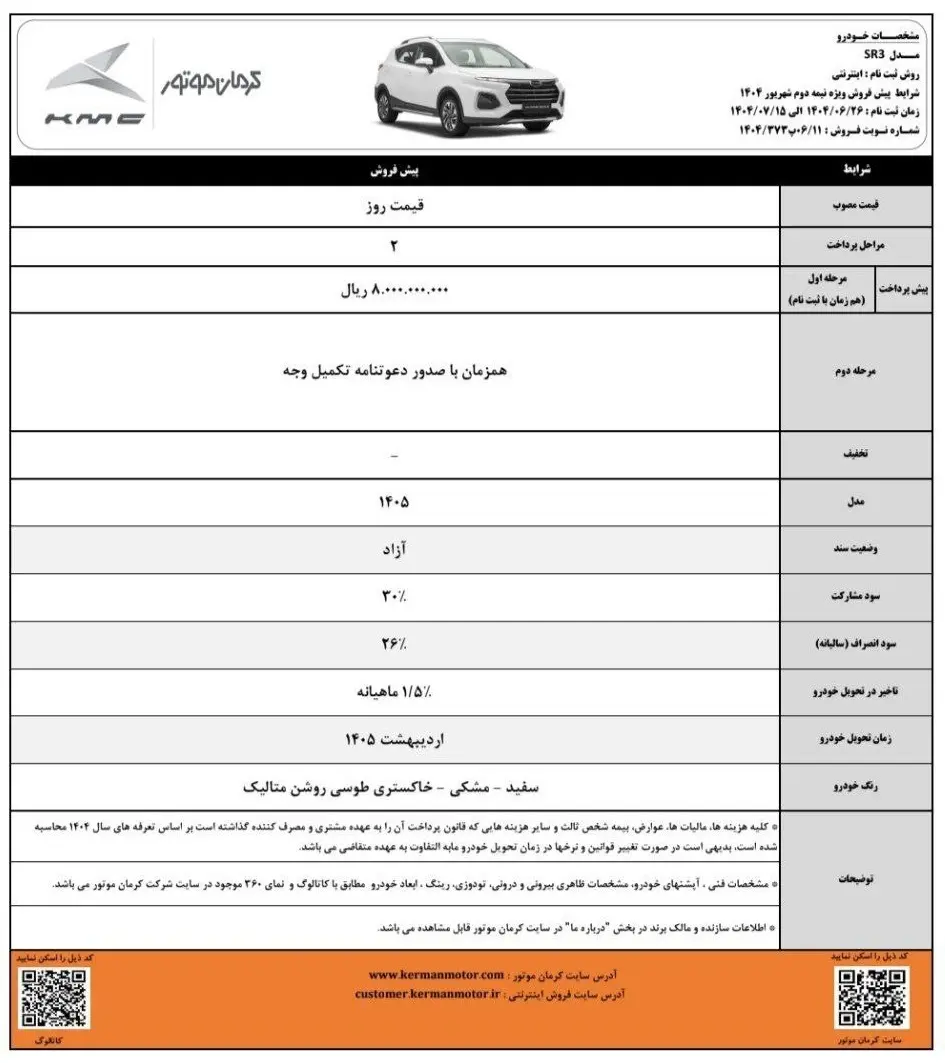 کرمان موتور