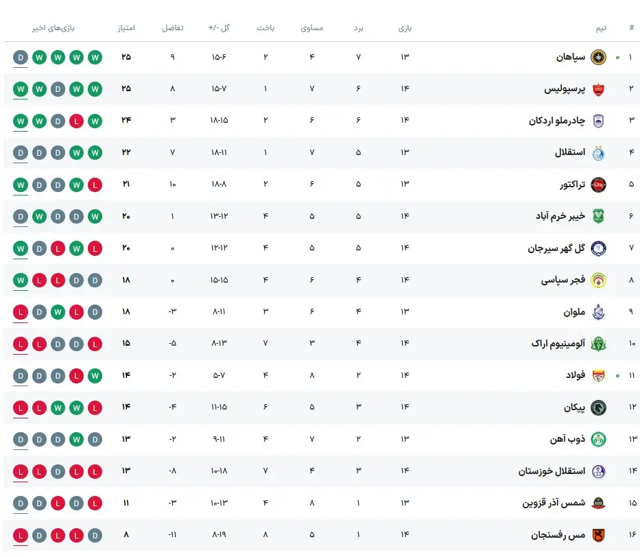 photo_2025-12-15_09-39-46