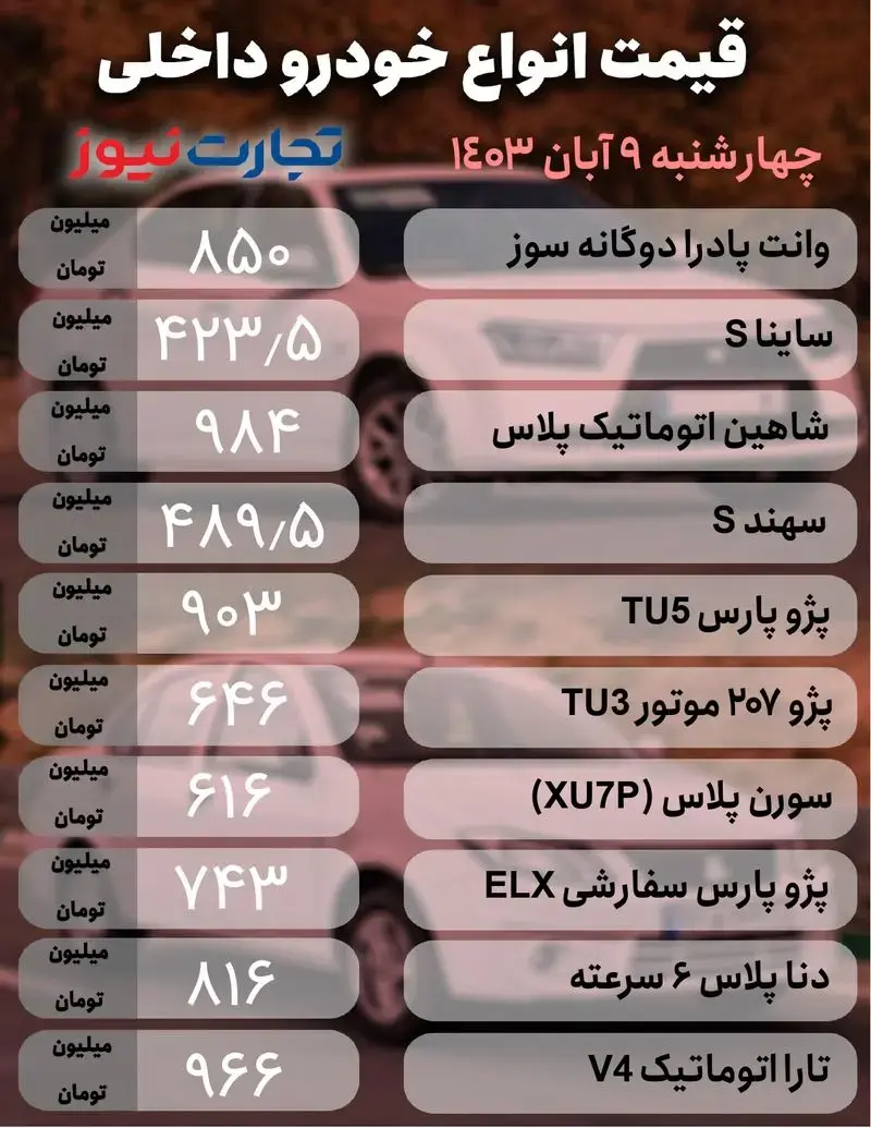 قیمت خودروهای داخلی و مونتاژی امروز  چهارشنبه ۹ آبان ۱۴۰۳