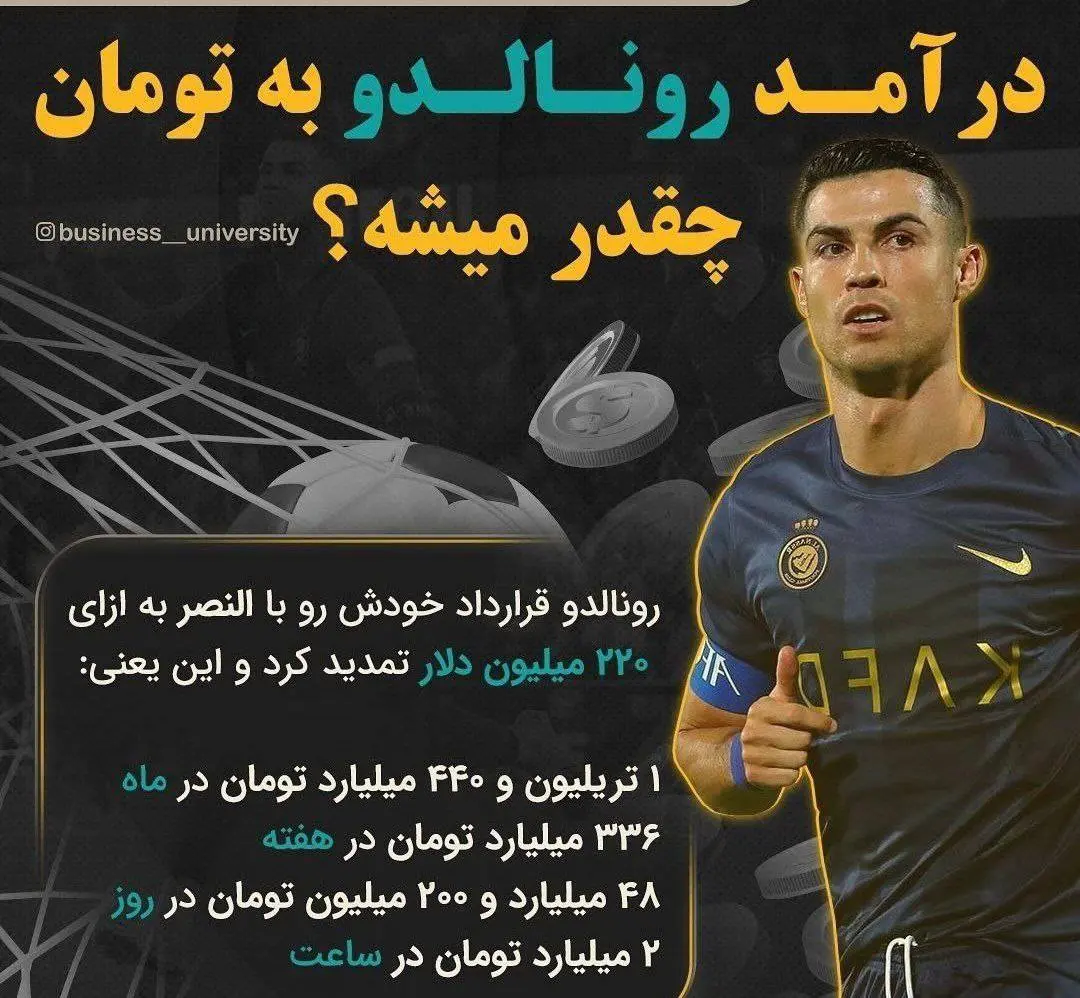 درآمد رونالدو به تومان چقدر میشود؟