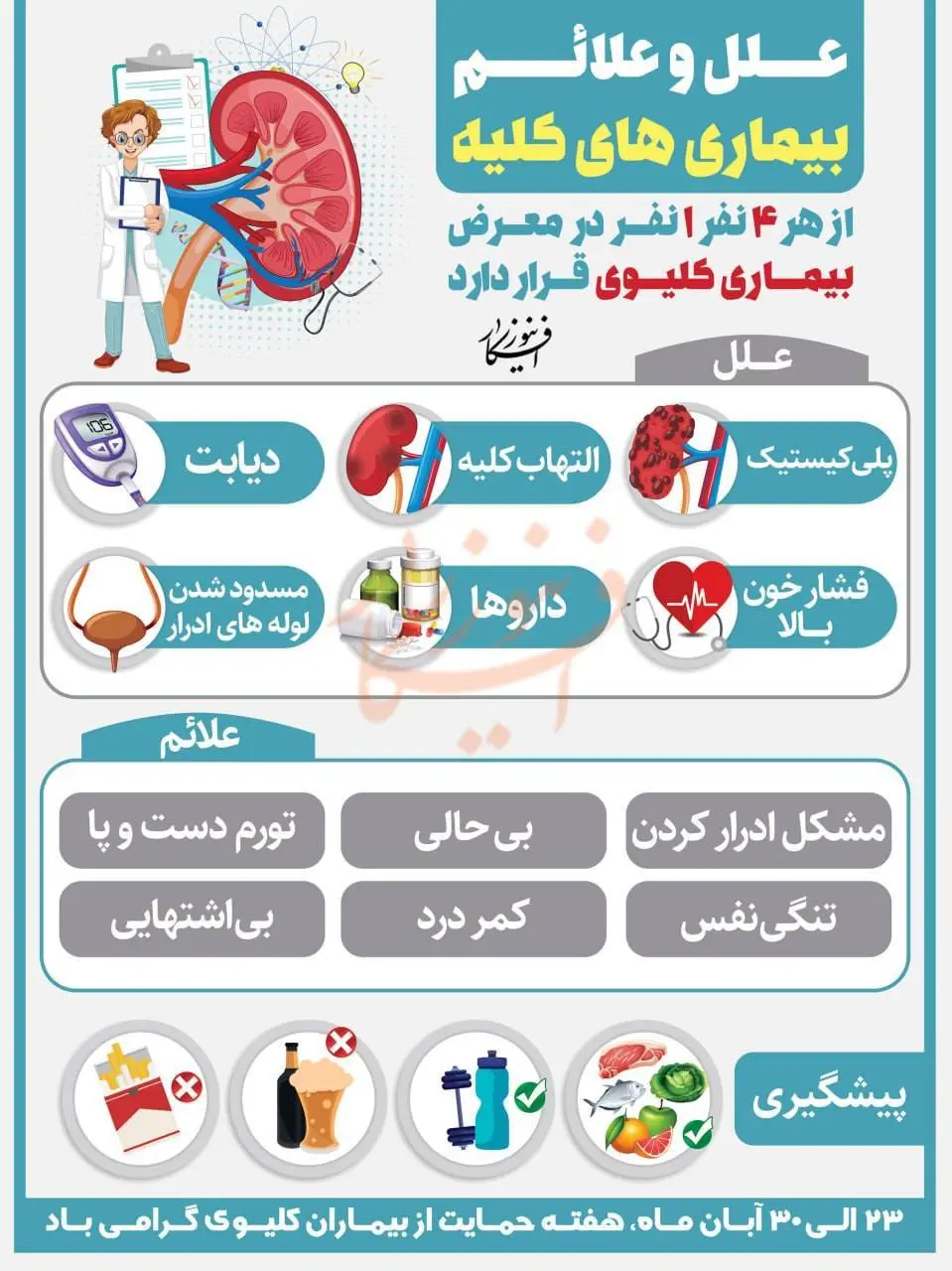 علل و علائم بیماری های کلیوی / اینفوگرافی