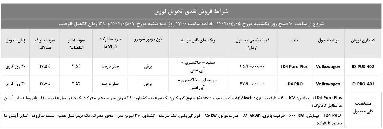 فولکس واگن