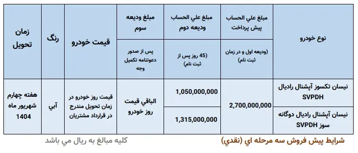 وانت نیسان زامیاد