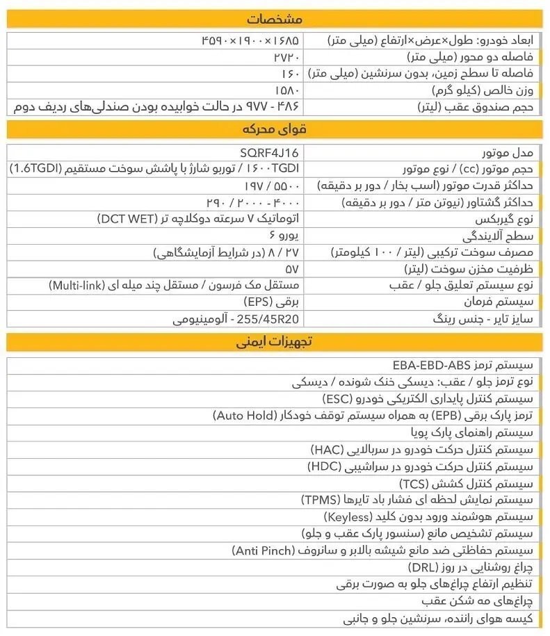  آغاز فروش شاسی‌بلند جدید چینی با انبوهی از امکانات به زودی