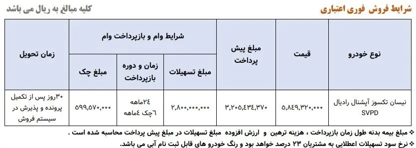 فروش اقساطی وانت نیسان آغاز شد+جدول