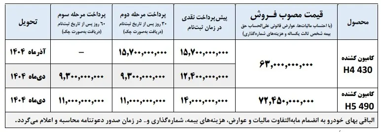  ایران خودرو