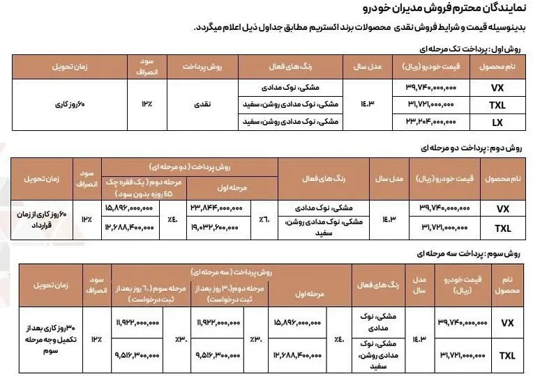  شرایط طرح فروش اکستریم آبان 1403: