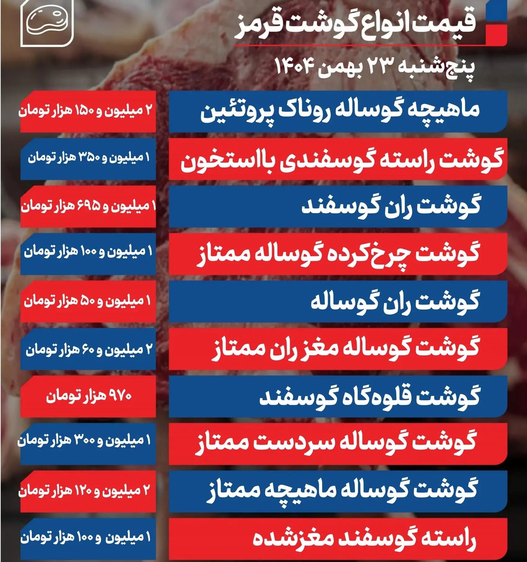 قیمت گوشت قرمز