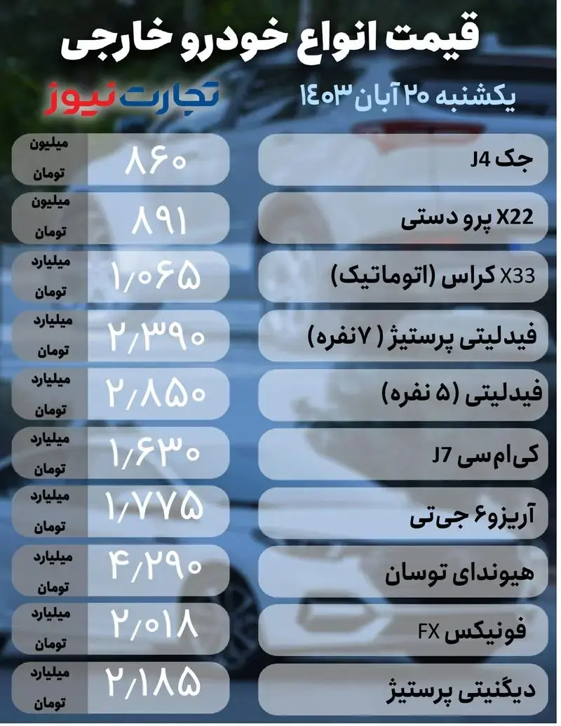 کارتهای بازی امروز یکشنبه 20 آبان 