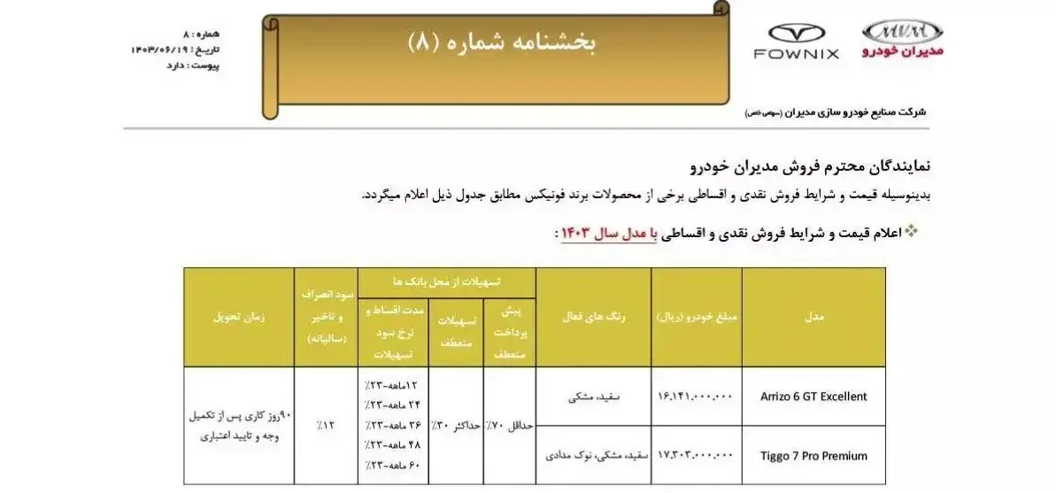 شرایط فروش فوق‌العاده و اقساطی دو خودرو از امروز ۲۰ شهریور ۱۴۰۳ +جدول قیمت