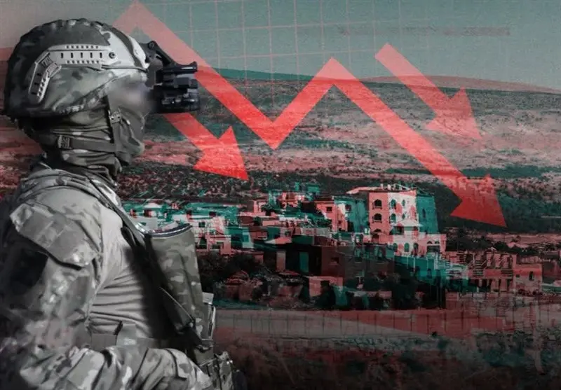شوک حزب‌الله به اقتصاد اسرائیل