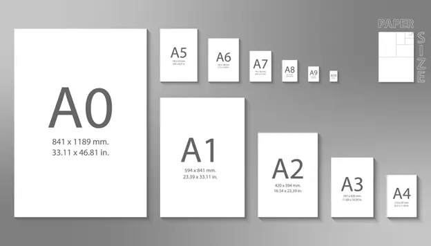 آشنایی با انواع سایز و ابعاد کاغذ A و B و C به صورت استاندارد