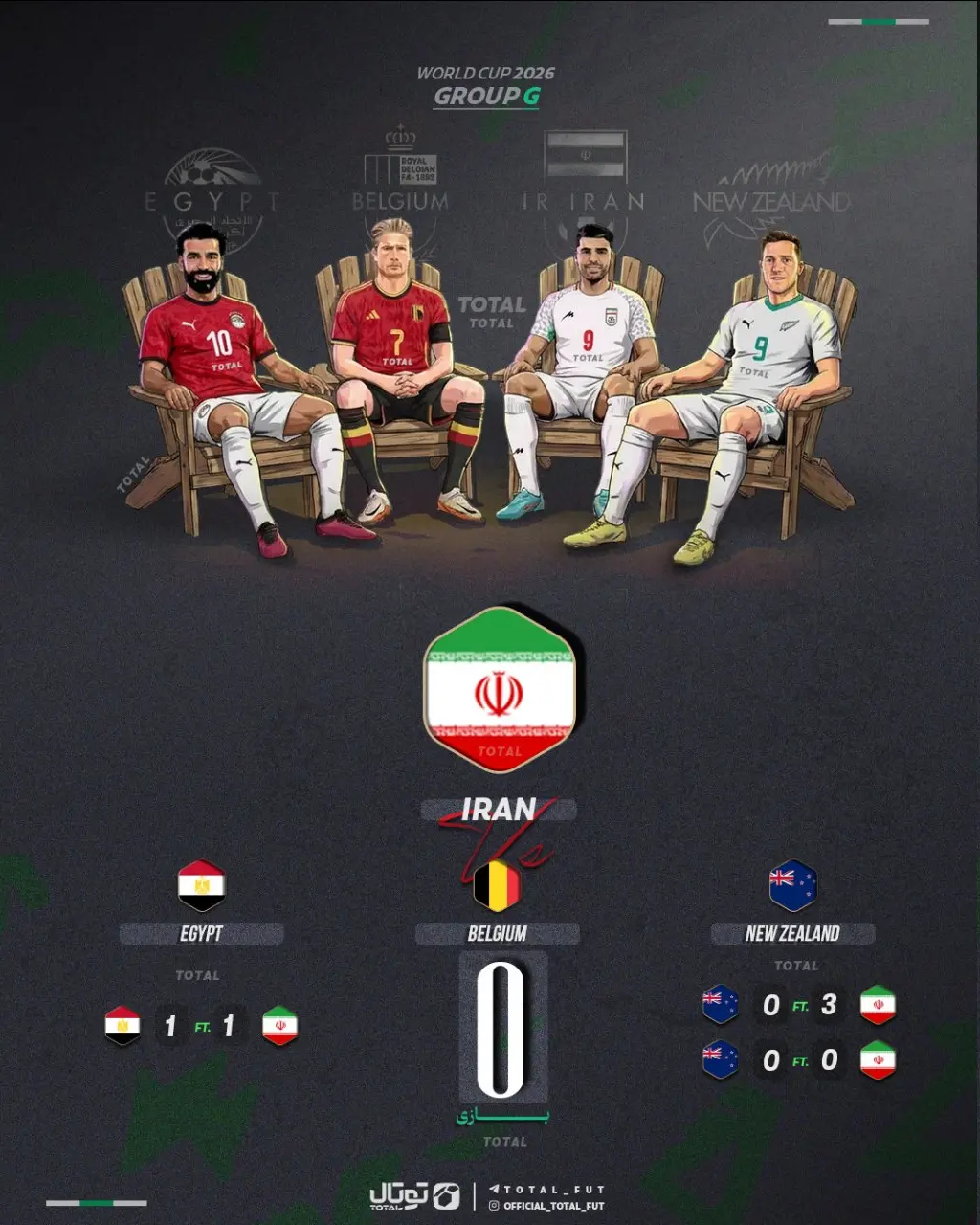 جام جهانی ۲۰۲۶