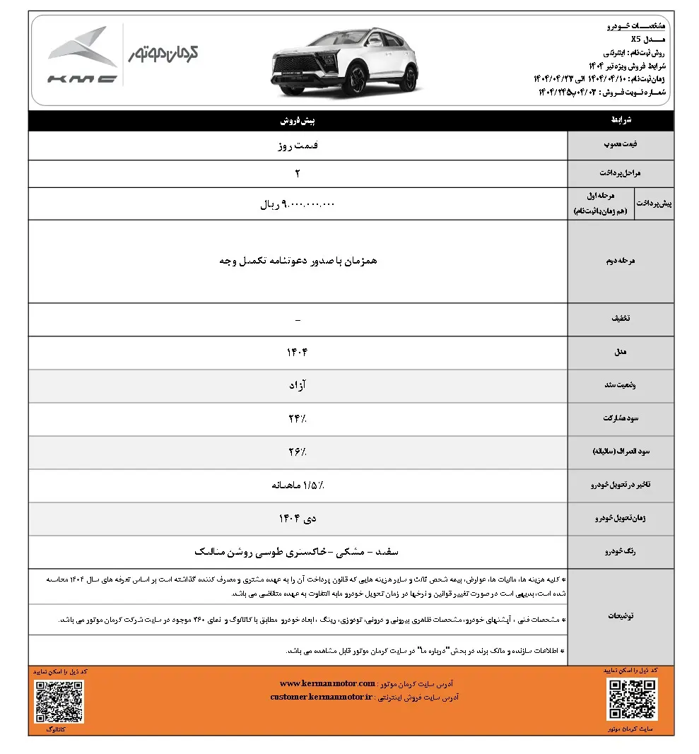 کرمان موتور