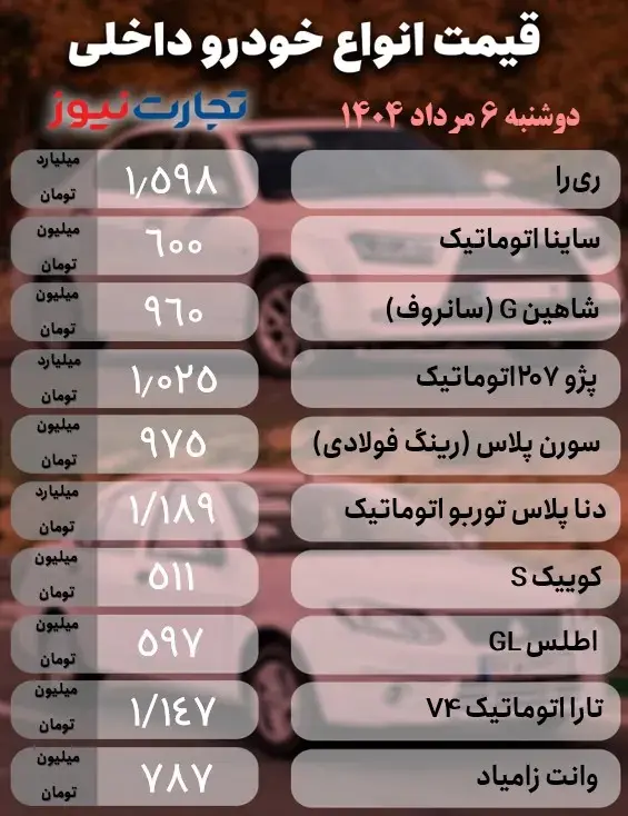 قیمت خودرو