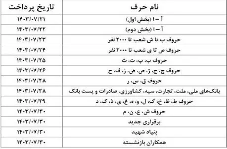 حقوق بازنشستگان 