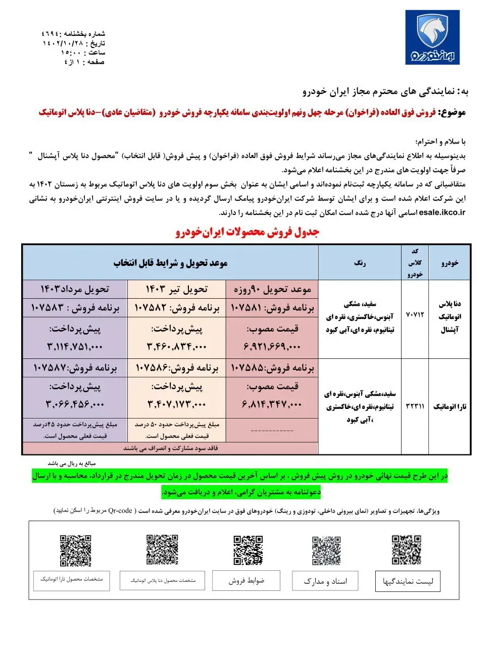ثبت نام ایران خودرو از ۱۳ اسفند ۱۴۰۲