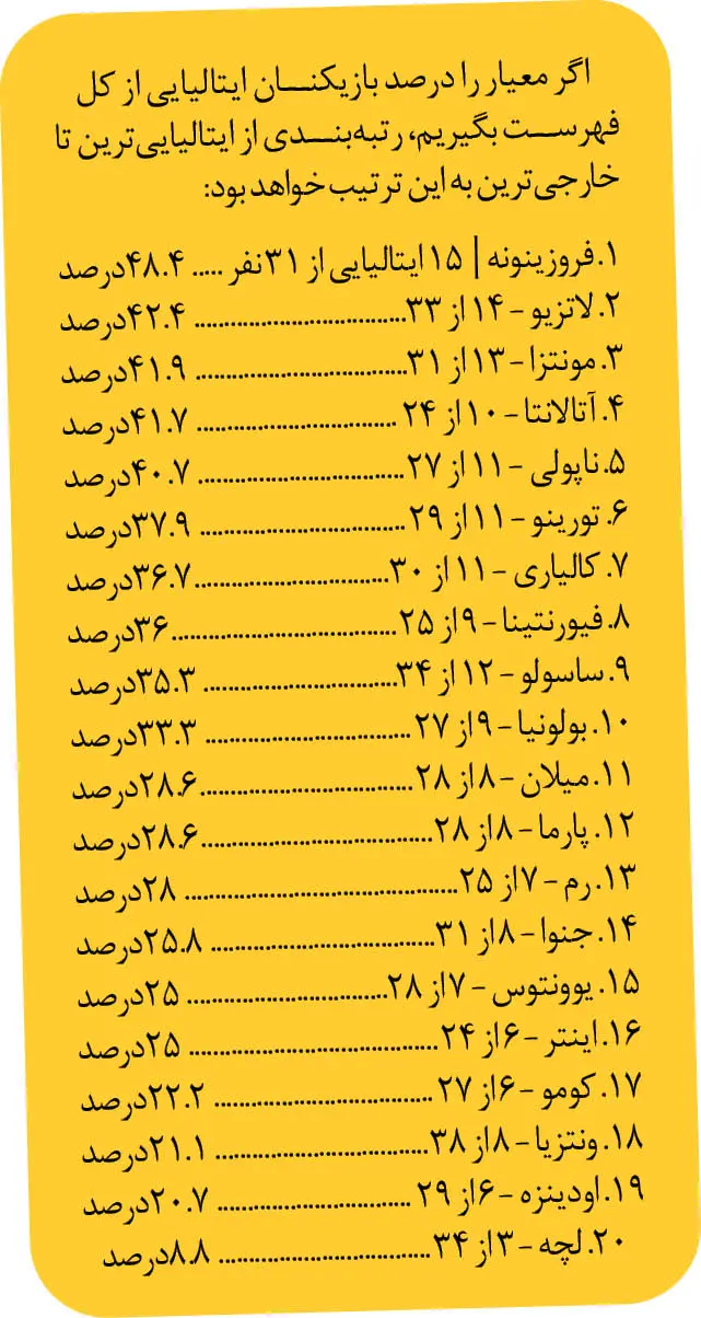 11-06