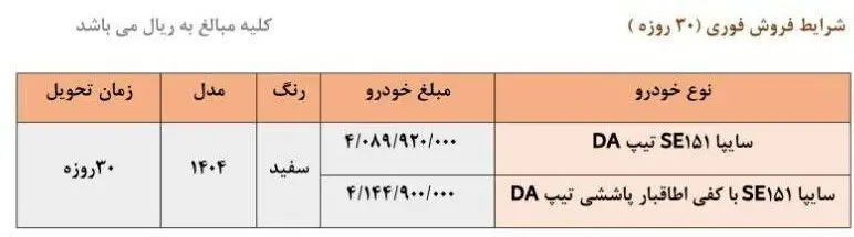 سایپا