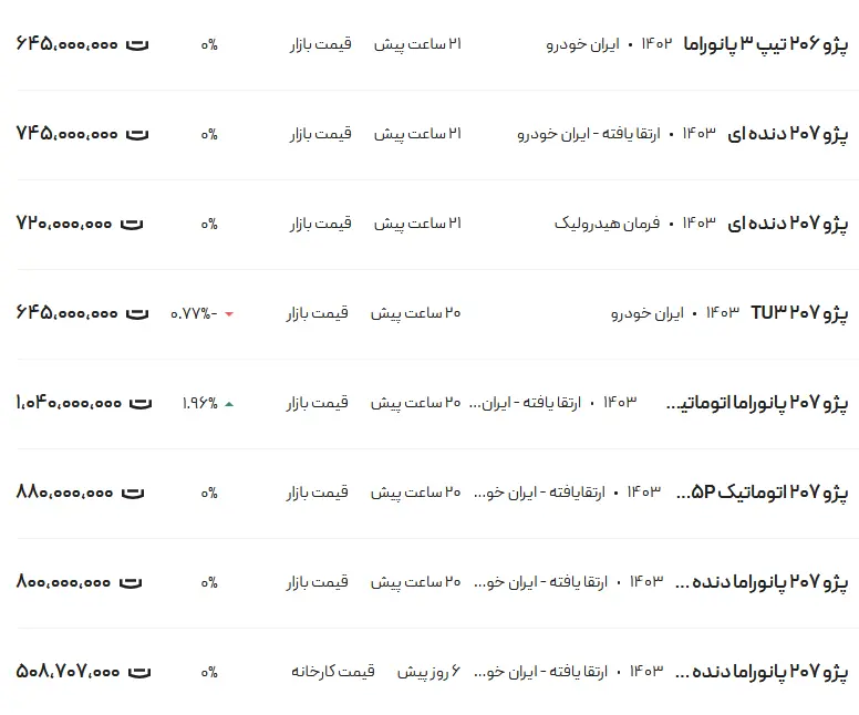 قیمت 