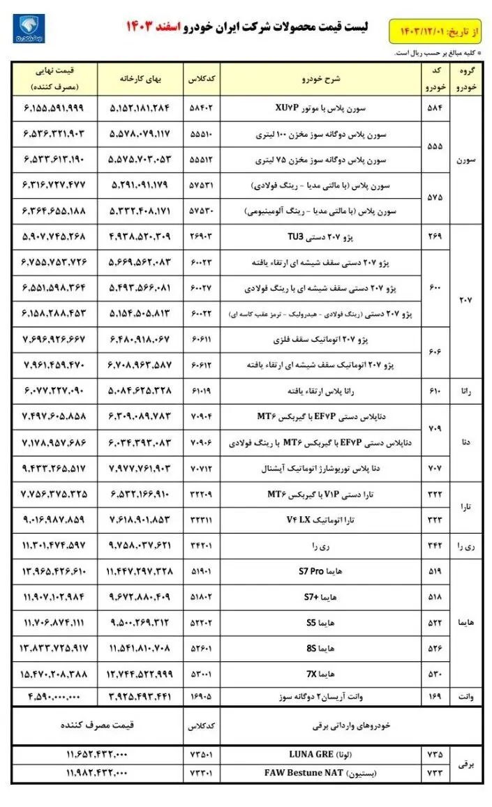 قیمت+محصولات+ایران+خودرو