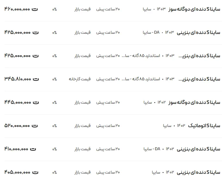 قیمت 