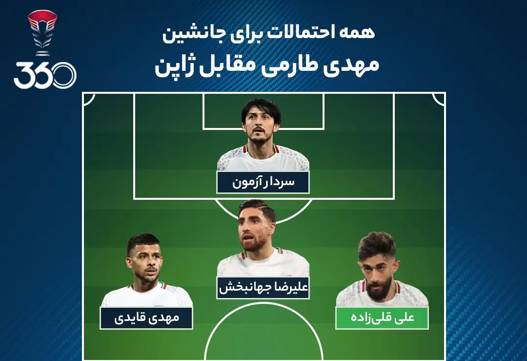 کدام بازیکن جانشین مهدی طارمی در بازی امروز ایران و ژاپن است؟