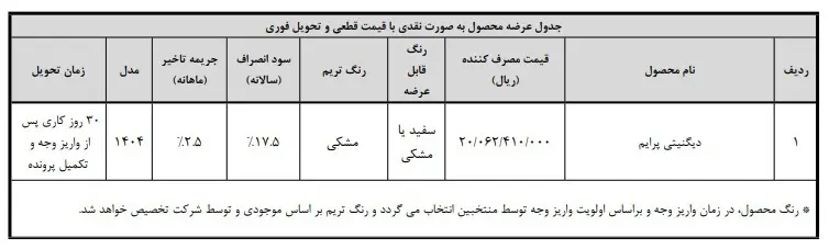 بهمن موتور