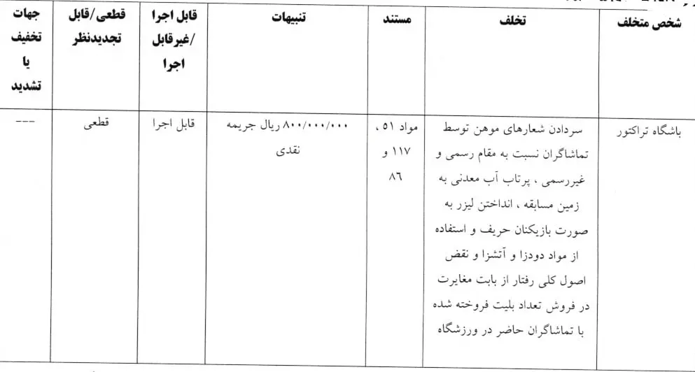 6caf34f7-4fd7-4aea-8306-b45608b86ef2