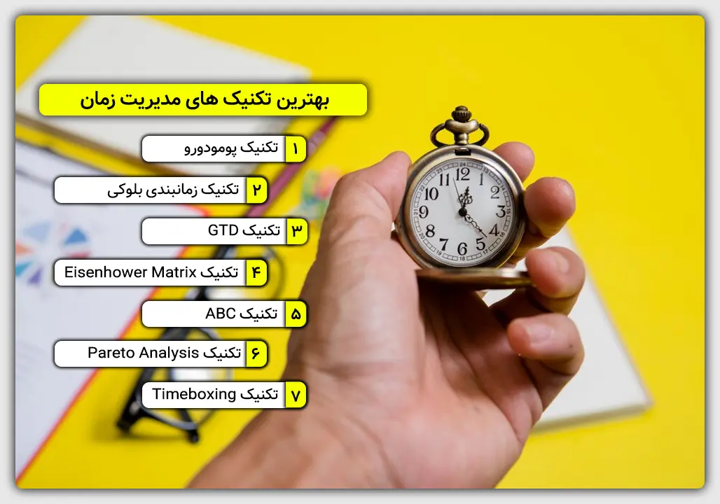 افزایش تمرکز در مطالعه با تکنیک های مشاوره تحصیلی (25 تکنیک کاربردی)