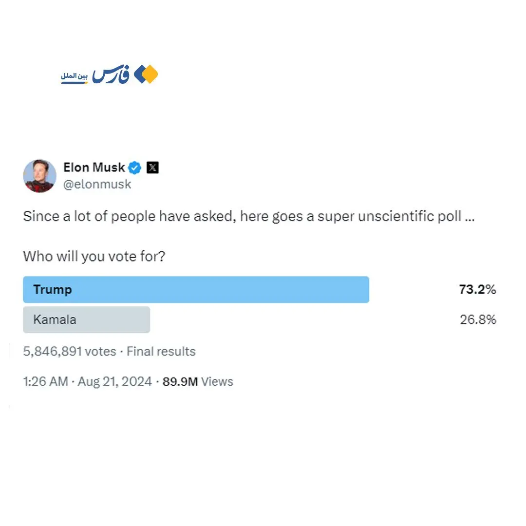 نتیجه شوکه‌کننده نظرسنجی ایلان ماسک درباره رئیس جمهور آینده آمریکا