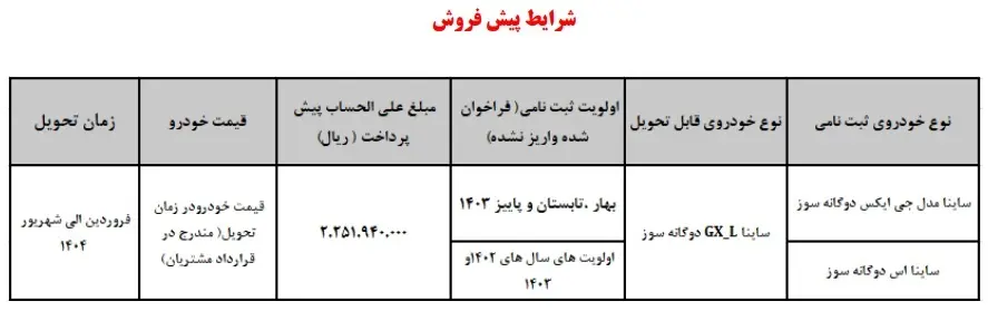 طرح پیش فروش خودرو ساینا دوگانه سوز آبان 1403 + جدول و شرایط