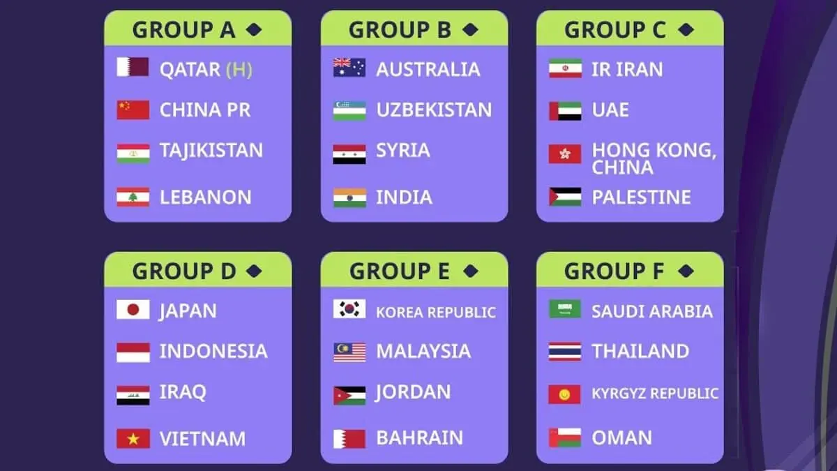 برنامه بازیهای تیم ملی فوتبال ایران و دیگر تیمها در جام ملتهای آسیا 2024