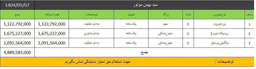 بهمن موتور