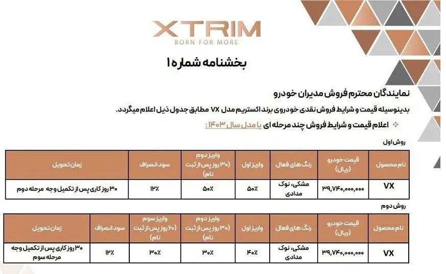 طرح فروش مدیران خودرو با شرایط ویژه آبان 1403 + جدول و شرایط