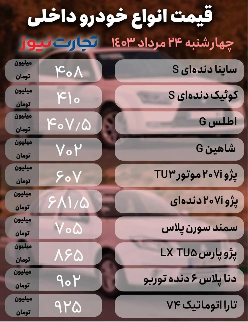 این خودروی محبوب ایران خودرو گران شد/جدول قیمت خودروهای داخلی و خارجی