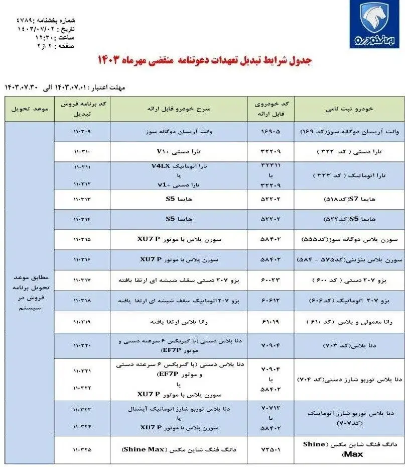 حواله ایران خودرو 