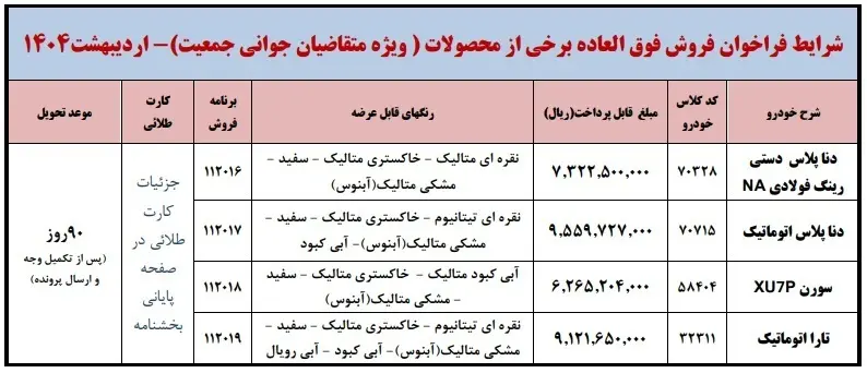 ایران خودرو