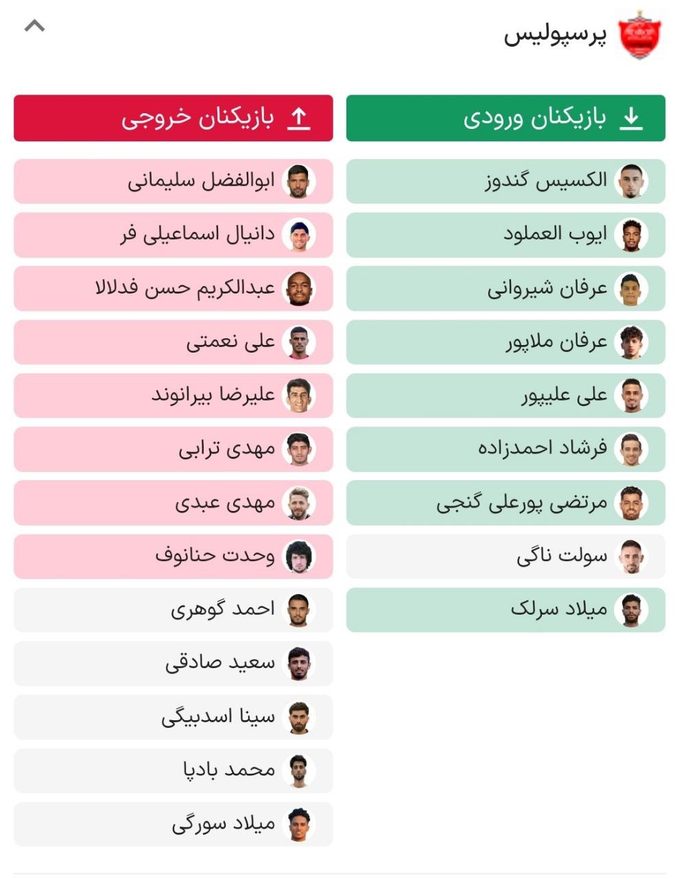 نقل و انتقالات پرسپولیس