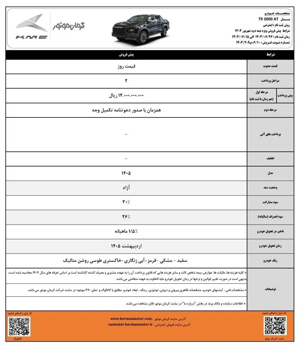 کرمان موتور