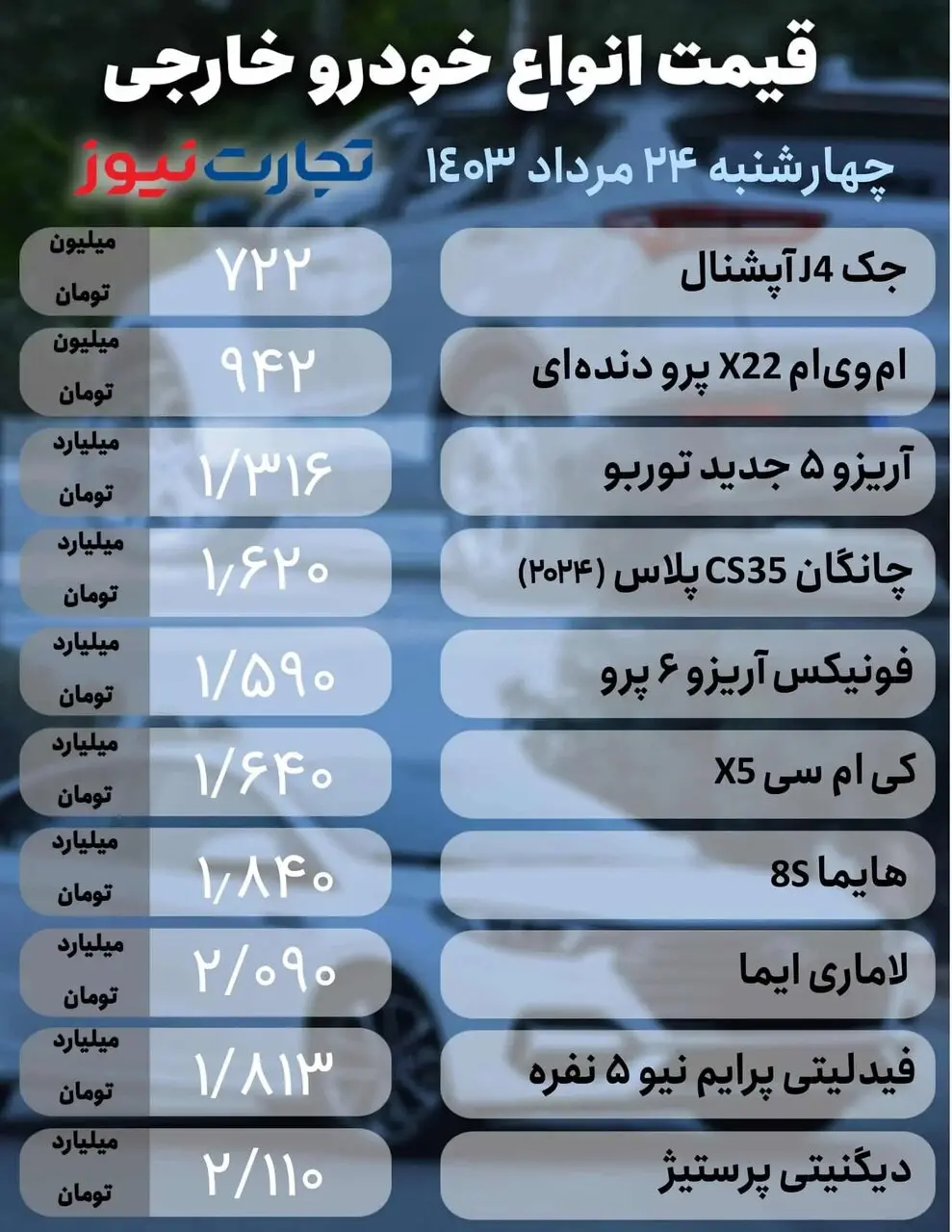 این خودروی محبوب ایران خودرو گران شد/جدول قیمت خودروهای داخلی و خارجی