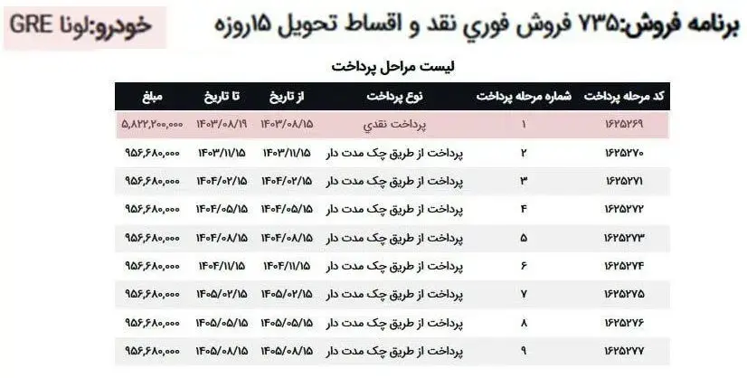 جدول 20وآبان 1403 