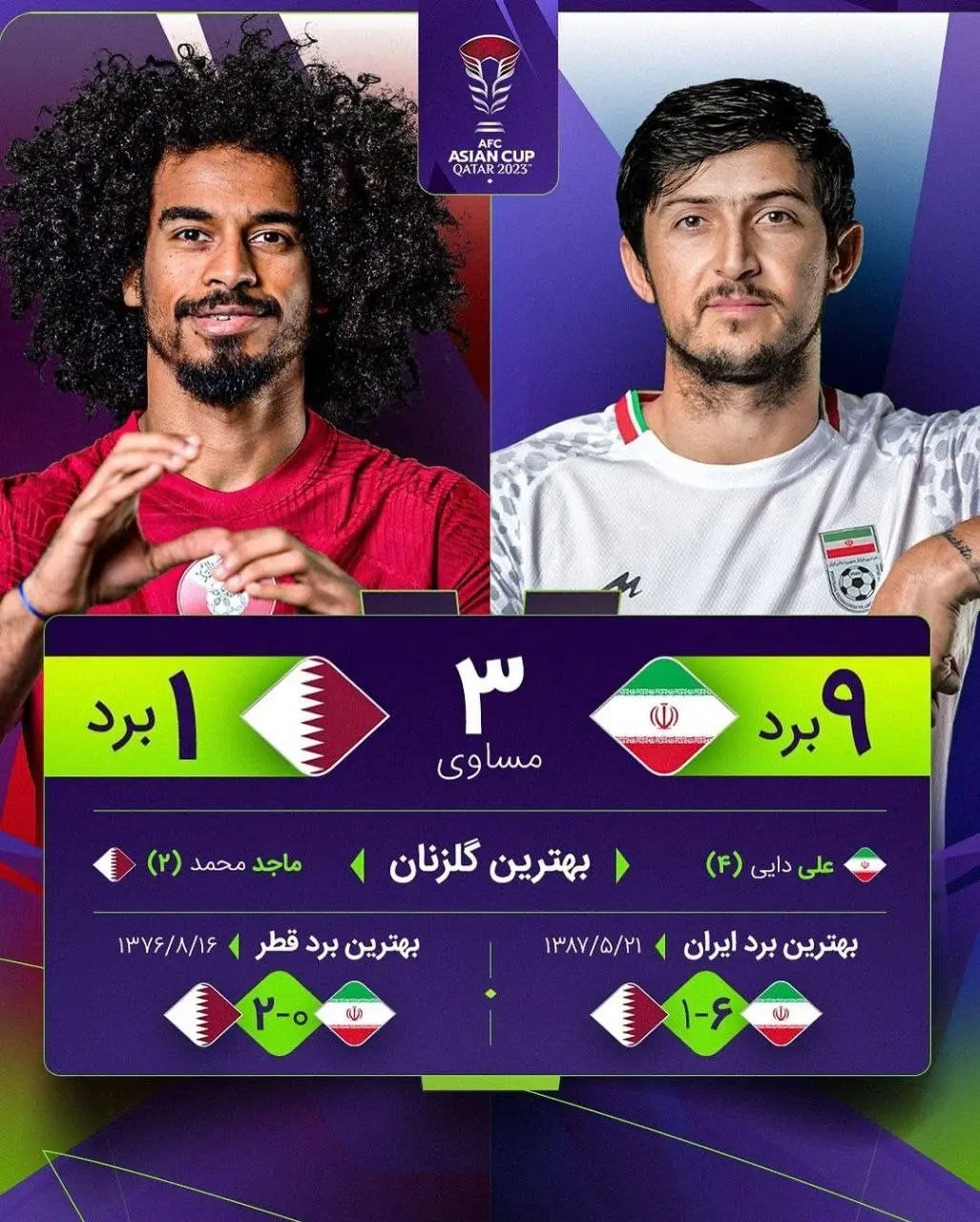 آمار و ارقام دیدارهای ایران و قطر در بازی‌های رسمی1